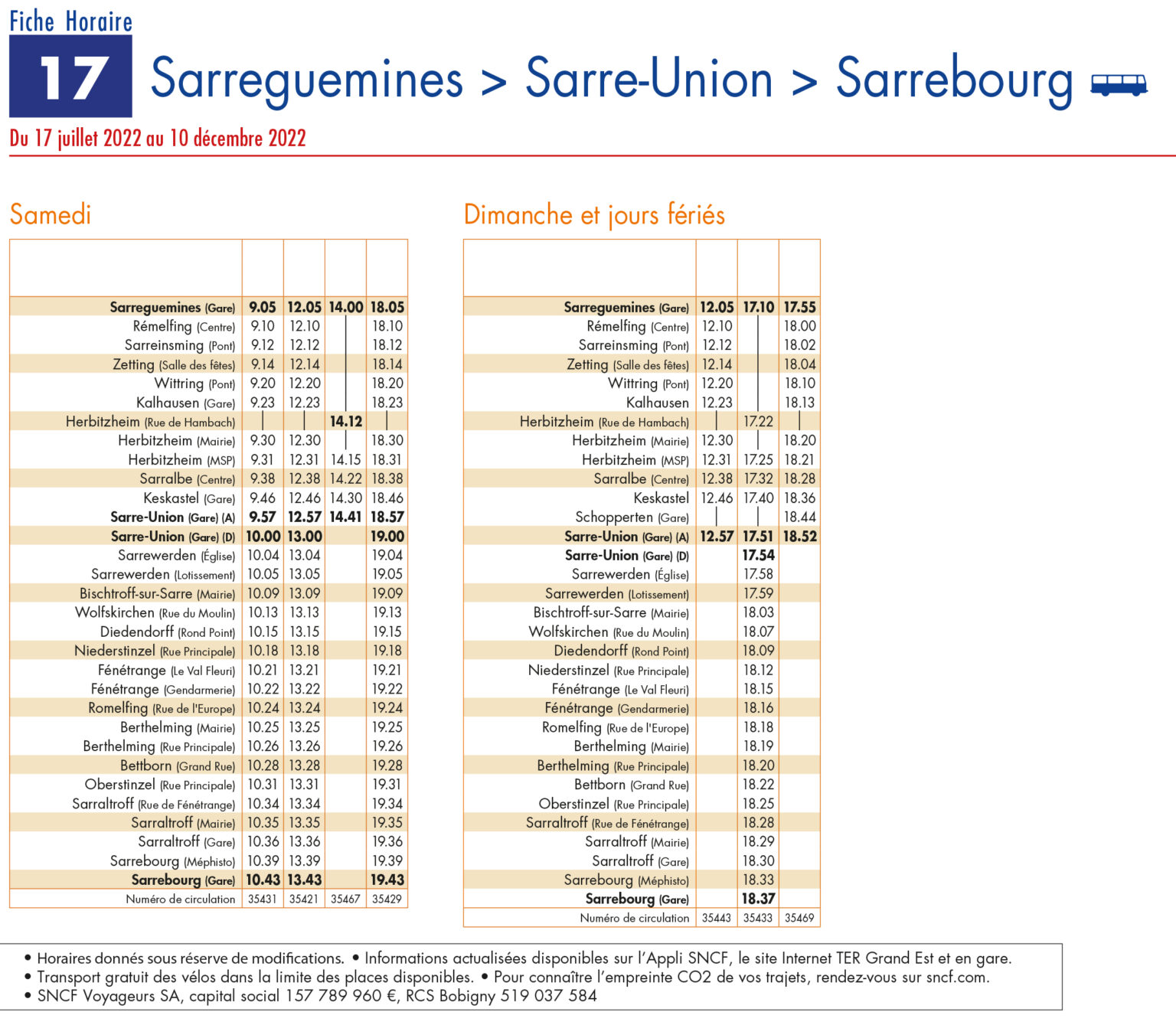 Transports – Commune de Sarre-Union